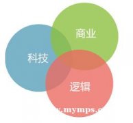 你好怎么样